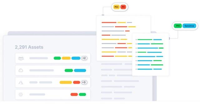 Threat Model Compiler